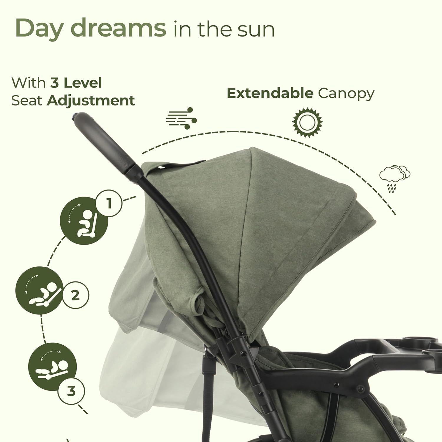 LuvLap Sunshine Plus black and gold baby stroller, compact and foldable.
www.usmile.toys
